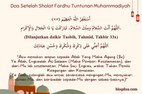 Doa Setelah Sholat Muhammadiyah