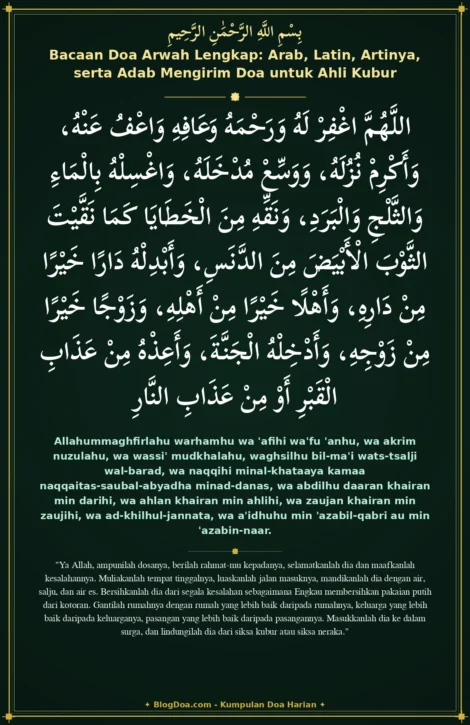 Bacaan Doa Arwah Lengkap: Arab, Latin, Artinya, serta Adab Mengirim Doa untuk Ahli Kubur
