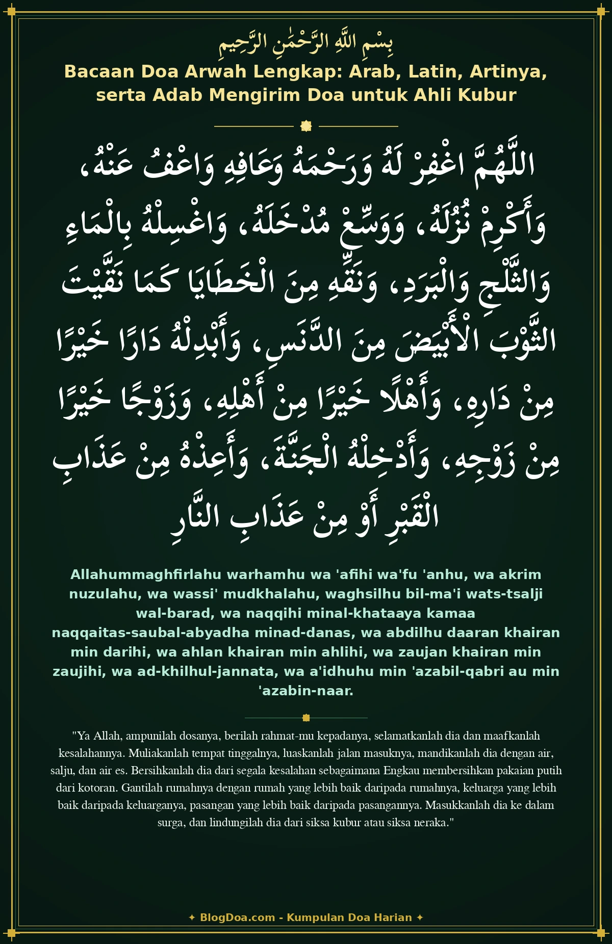 Bacaan Doa Arwah Lengkap: Arab, Latin, Artinya, serta Adab Mengirim Doa untuk Ahli Kubur