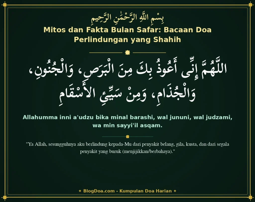 Mitos dan Fakta Bulan Safar: Bacaan Doa Perlindungan yang Shahih