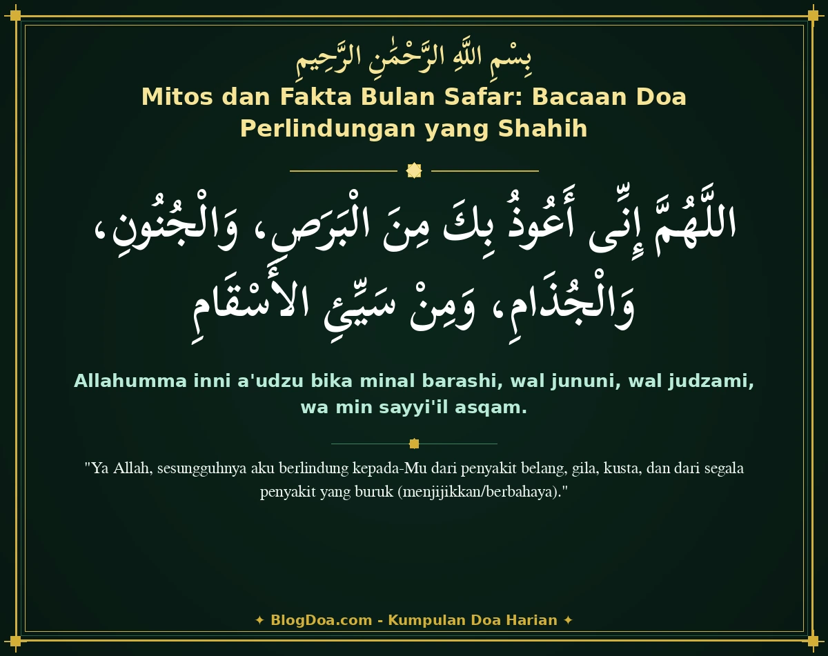 Mitos dan Fakta Bulan Safar: Bacaan Doa Perlindungan yang Shahih