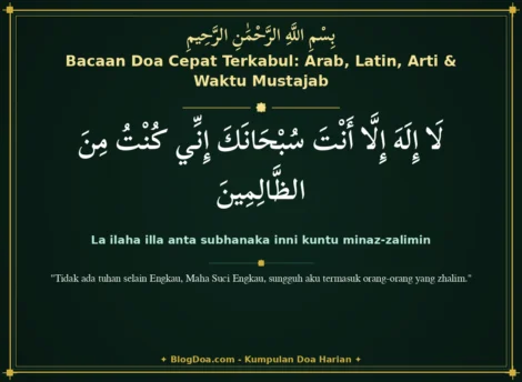 Bacaan Doa Cepat Terkabul: Arab, Latin, Arti & Waktu Mustajab