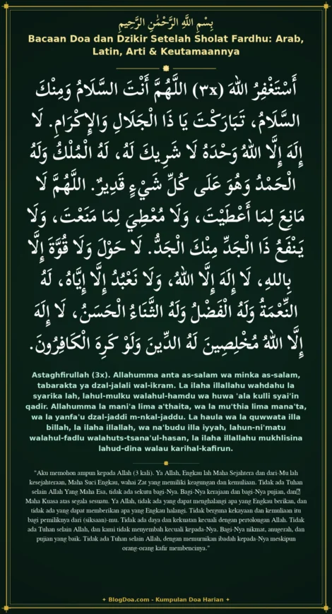 Bacaan Doa dan Dzikir Setelah Sholat Fardhu: Arab, Latin, Arti & Keutamaannya