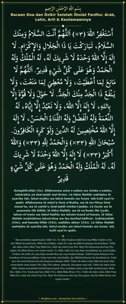 Bacaan Doa dan Dzikir Setelah Sholat Fardhu: Arab, Latin, Arti & Keutamaannya