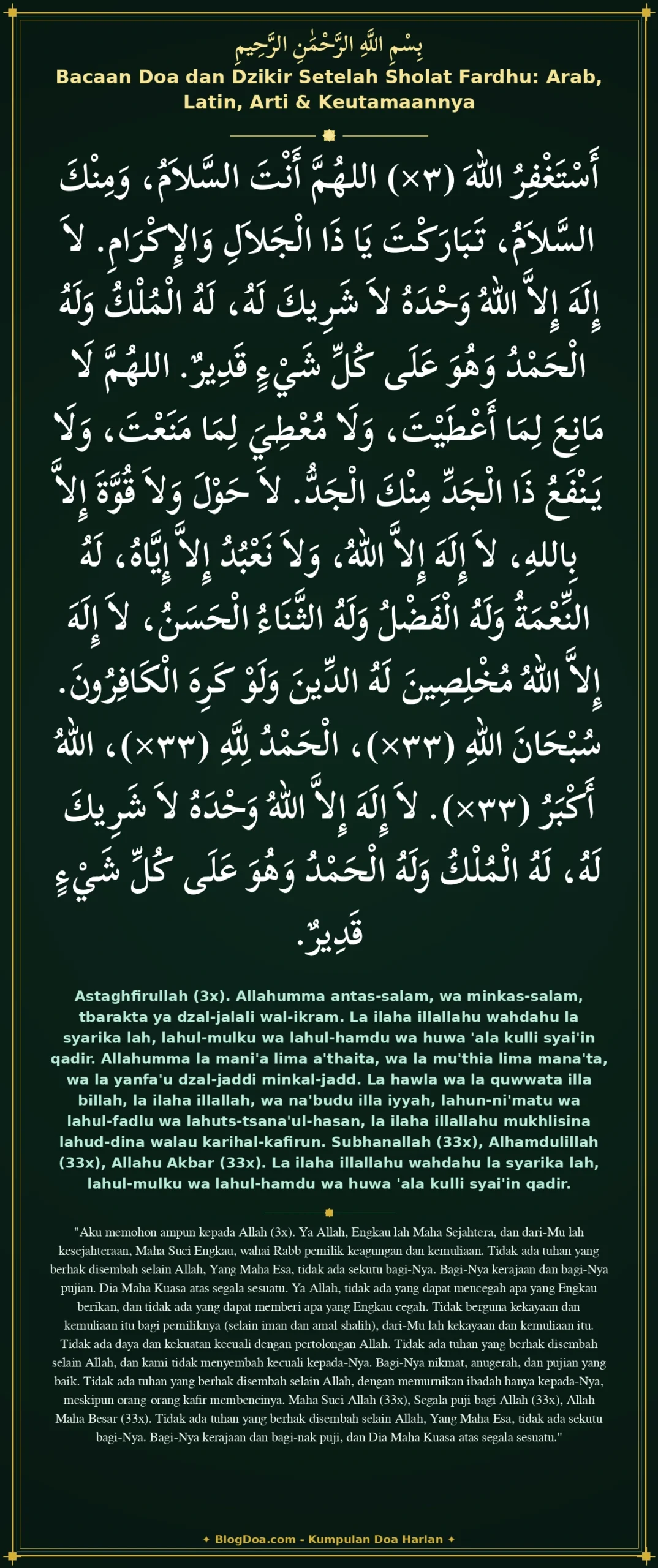 Bacaan Doa dan Dzikir Setelah Sholat Fardhu: Arab, Latin, Arti & Keutamaannya