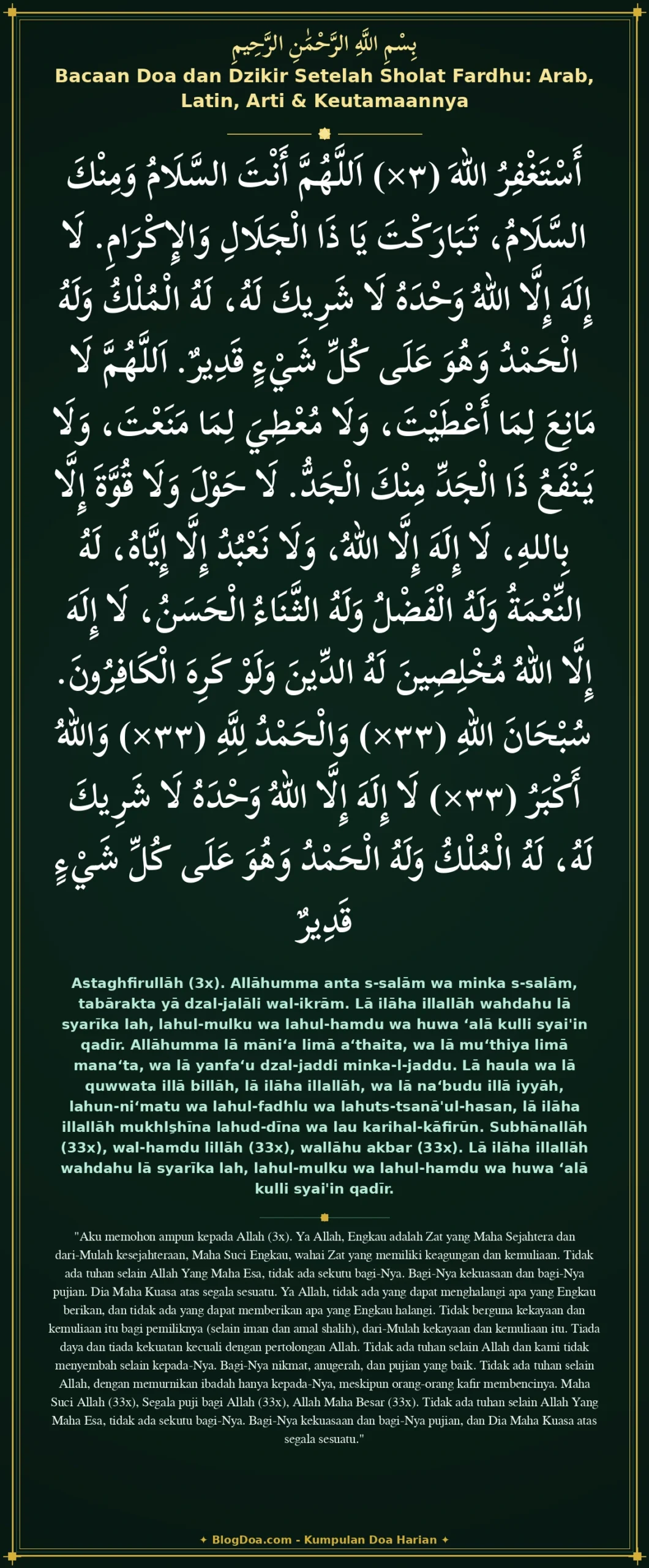 Bacaan Doa dan Dzikir Setelah Sholat Fardhu: Arab, Latin, Arti & Keutamaannya