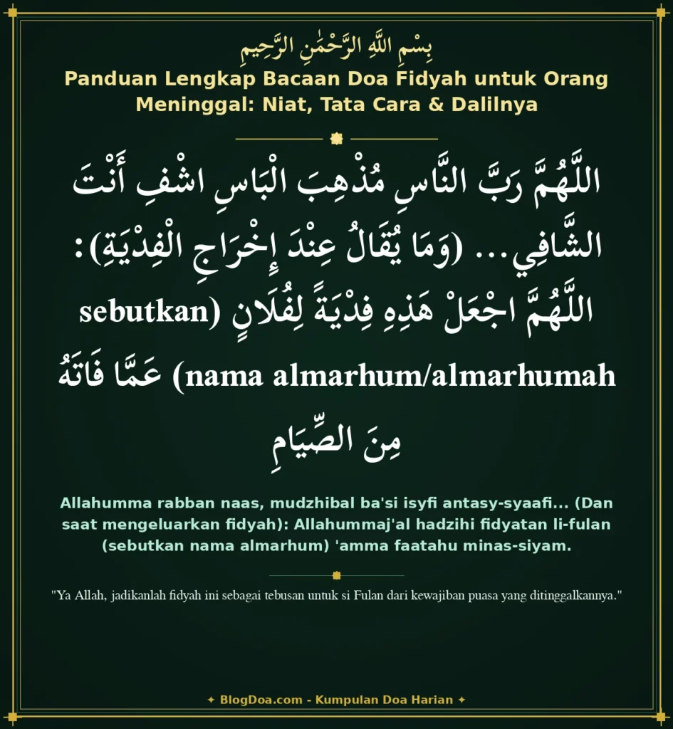 Panduan Lengkap Bacaan Doa Fidyah untuk Orang Meninggal: Niat, Tata Cara & Dalilnya