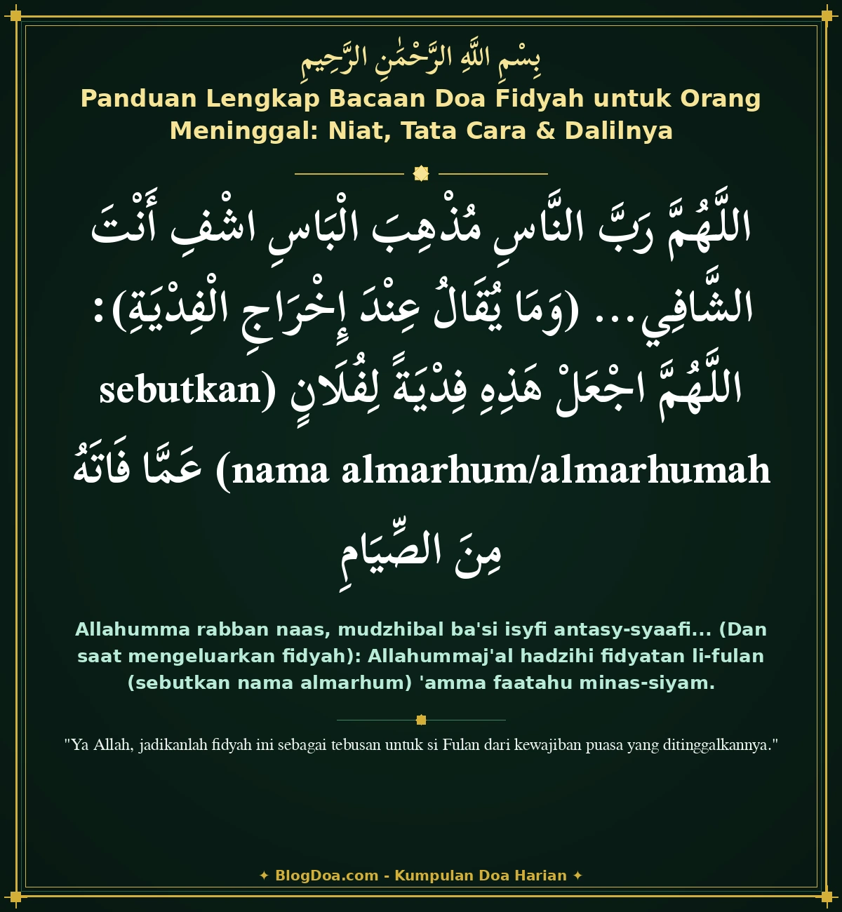 Panduan Lengkap Bacaan Doa Fidyah untuk Orang Meninggal: Niat, Tata Cara & Dalilnya
