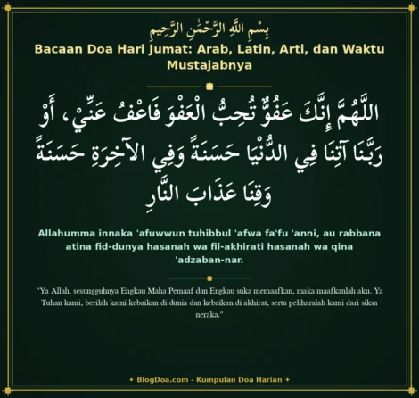 Bacaan Doa Hari Jumat: Arab, Latin, Arti, dan Waktu Mustajabnya