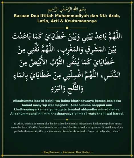 Bacaan Doa Iftitah Muhammadiyah dan NU: Arab, Latin, Arti & Keutamaannya