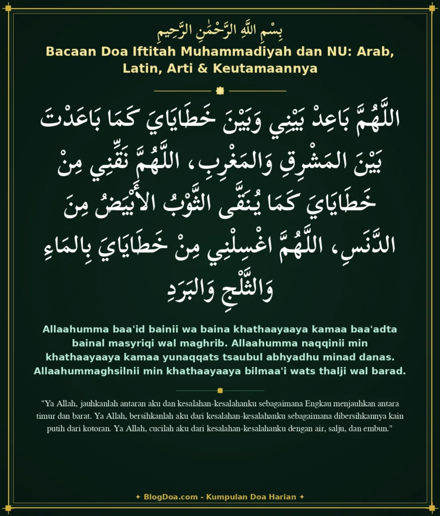 Bacaan Doa Iftitah Muhammadiyah dan NU: Arab, Latin, Arti & Keutamaannya