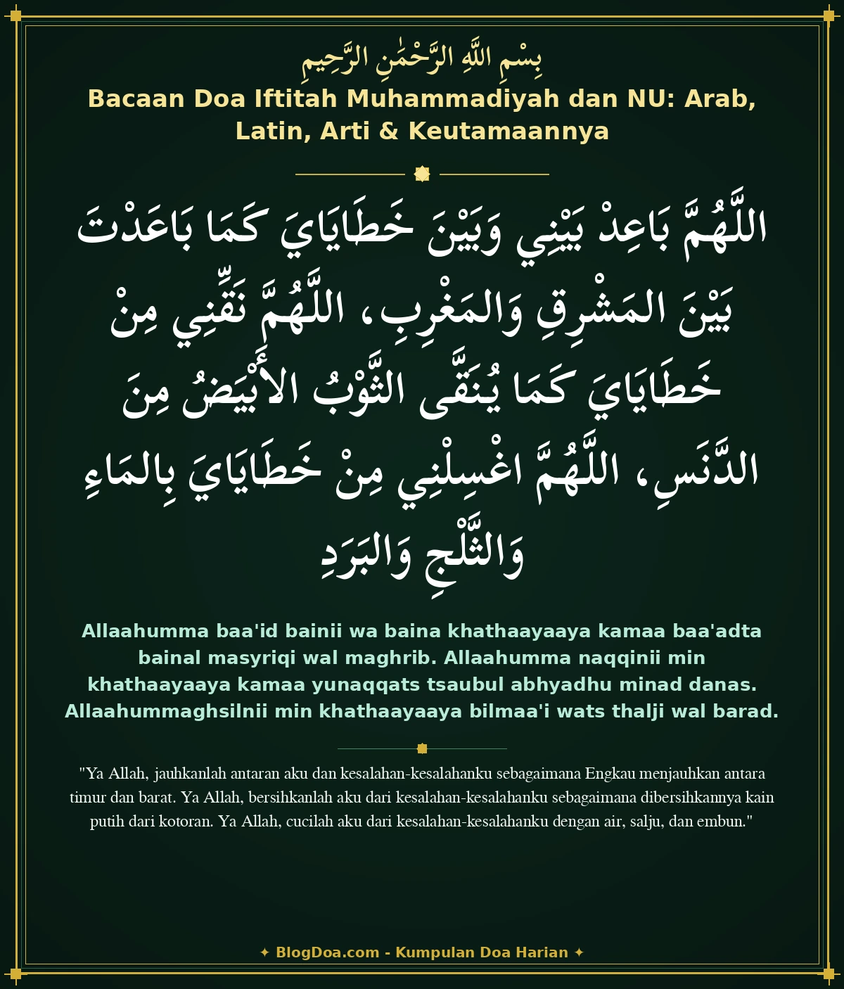 Bacaan Doa Iftitah Muhammadiyah dan NU: Arab, Latin, Arti & Keutamaannya