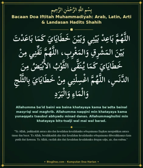 Bacaan Doa Iftitah Muhammadiyah: Arab, Latin, Arti & Landasan Hadits Shahih