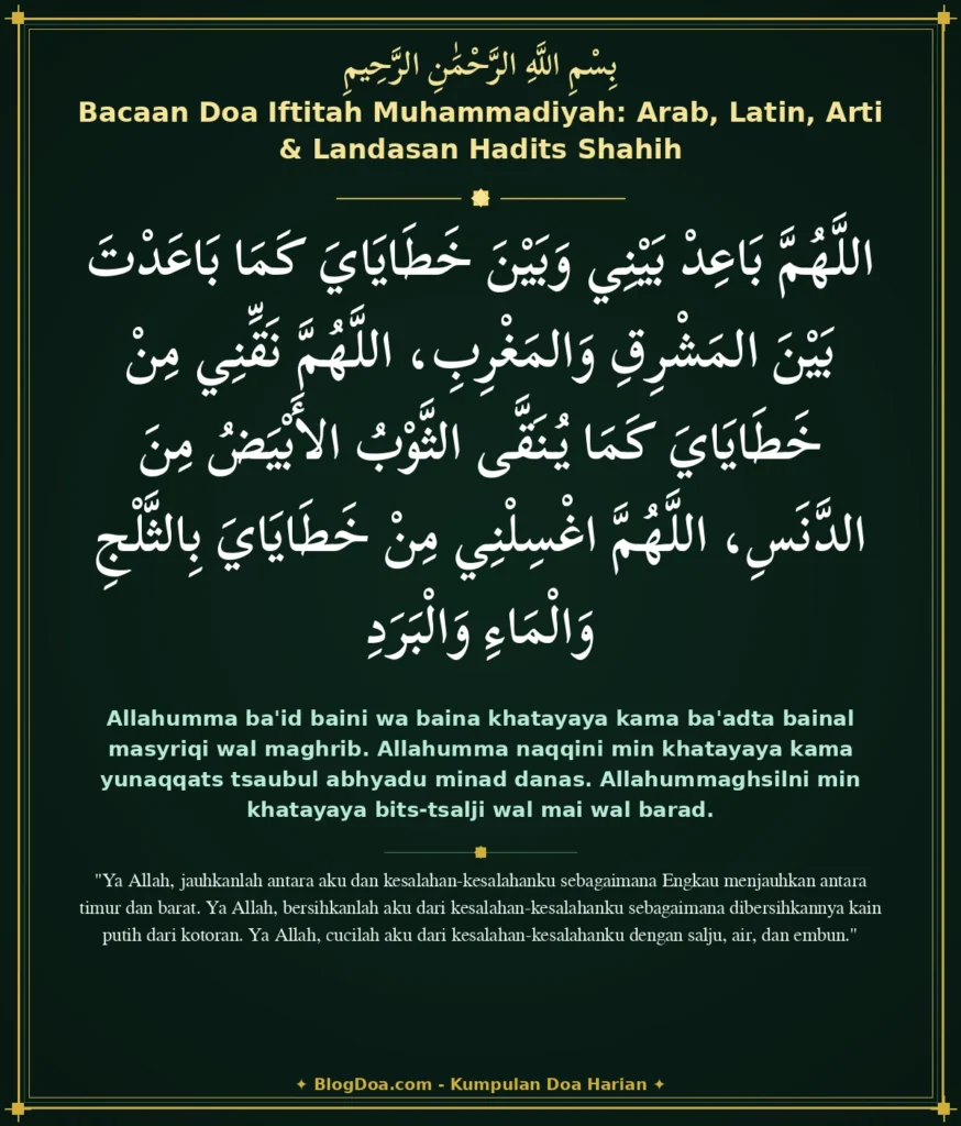Bacaan Doa Iftitah Muhammadiyah: Arab, Latin, Arti & Landasan Hadits Shahih