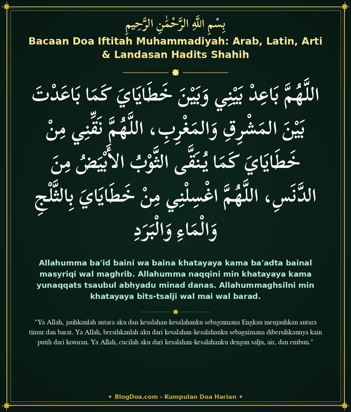 Bacaan Doa Iftitah Muhammadiyah: Arab, Latin, Arti & Landasan Hadits Shahih