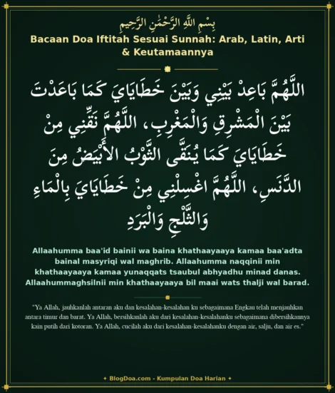 Bacaan Doa Iftitah Sesuai Sunnah: Arab, Latin, Arti & Keutamaannya