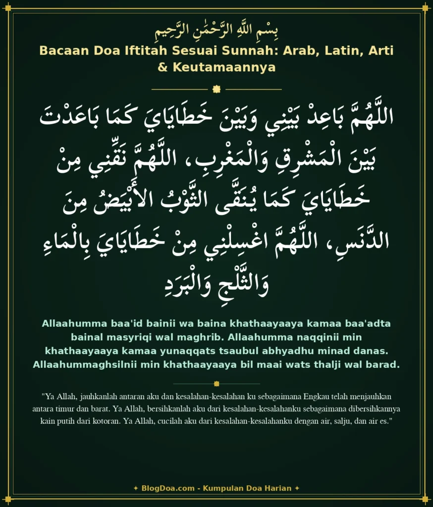 Bacaan Doa Iftitah Sesuai Sunnah: Arab, Latin, Arti & Keutamaannya