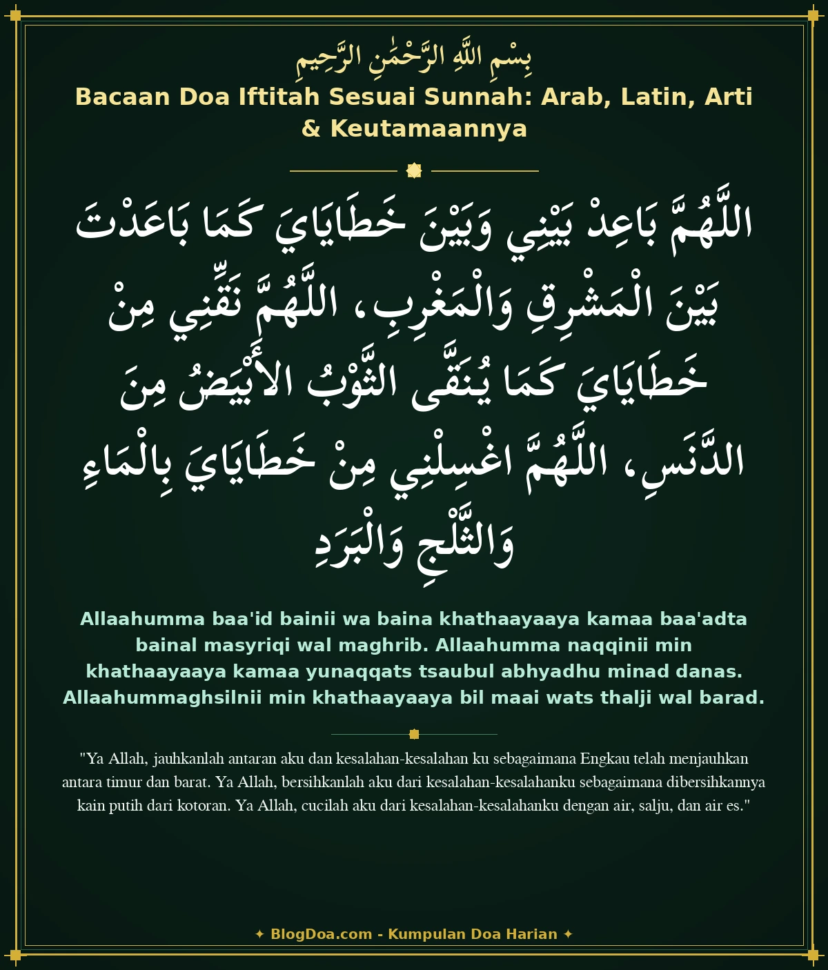Bacaan Doa Iftitah Sesuai Sunnah: Arab, Latin, Arti & Keutamaannya