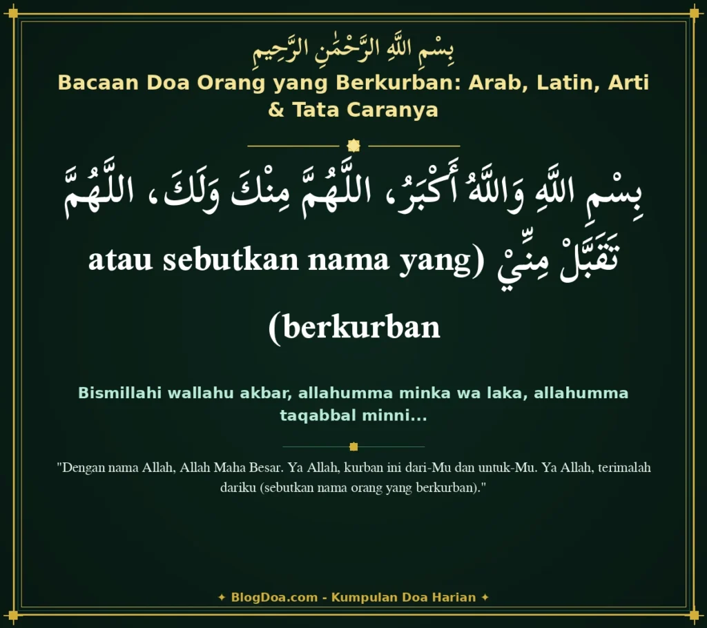 Bacaan Doa Orang yang Berkurban: Arab, Latin, Arti & Tata Caranya