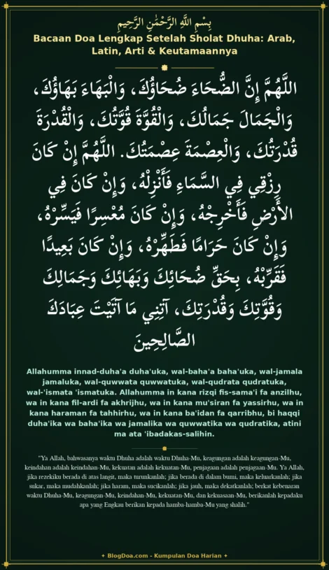 Bacaan Doa Lengkap Setelah Sholat Dhuha: Arab, Latin, Arti & Keutamaannya