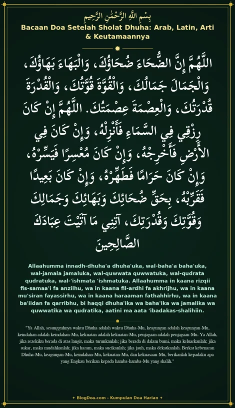 Bacaan Doa Setelah Sholat Dhuha: Arab, Latin, Arti & Keutamaannya