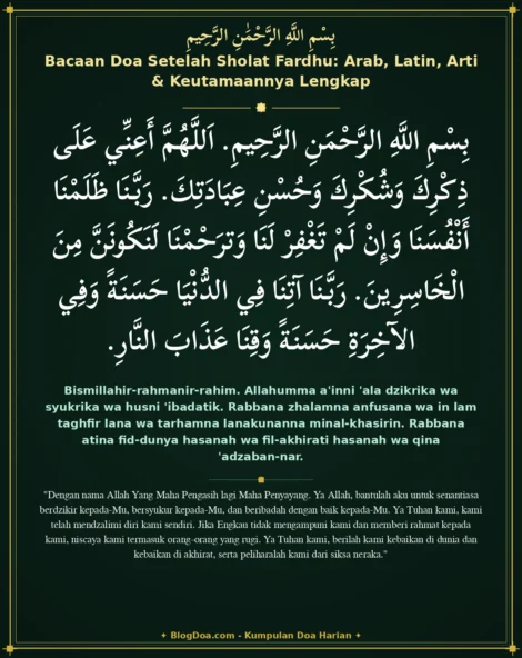 Bacaan Doa Setelah Sholat Fardhu: Arab, Latin, Arti & Keutamaannya Lengkap