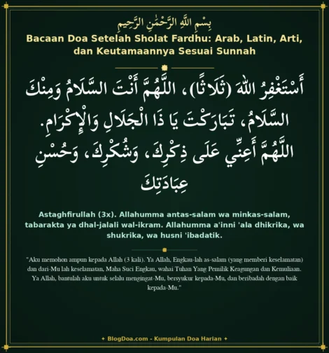Bacaan Doa Setelah Sholat Fardhu: Arab, Latin, Arti, dan Keutamaannya Sesuai Sunnah