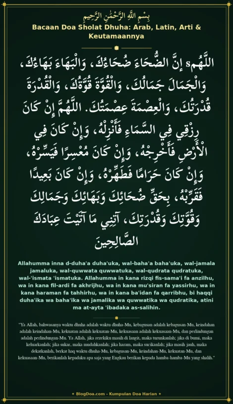 Bacaan Doa Sholat Dhuha: Arab, Latin, Arti & Keutamaannya