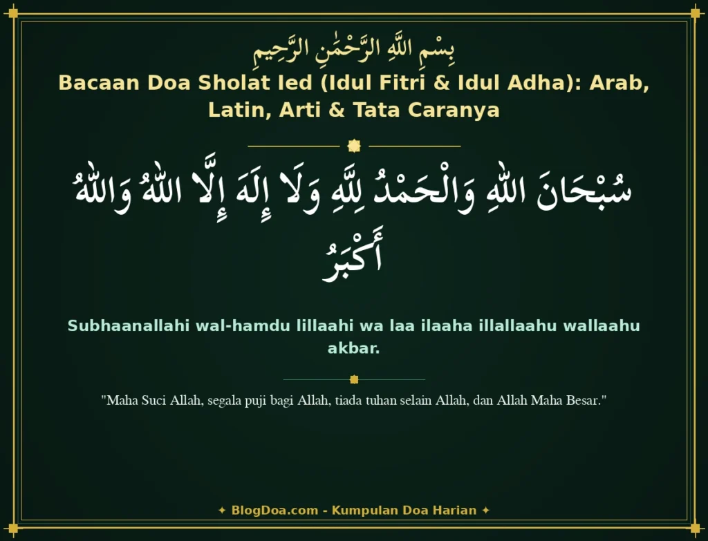 Bacaan Doa Sholat Ied (Idul Fitri & Idul Adha): Arab, Latin, Arti & Tata Caranya