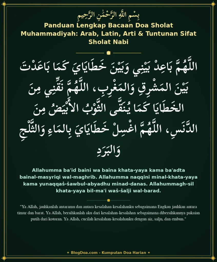 Panduan Lengkap Bacaan Doa Sholat Muhammadiyah: Arab, Latin, Arti & Tuntunan Sifat Sholat Nabi