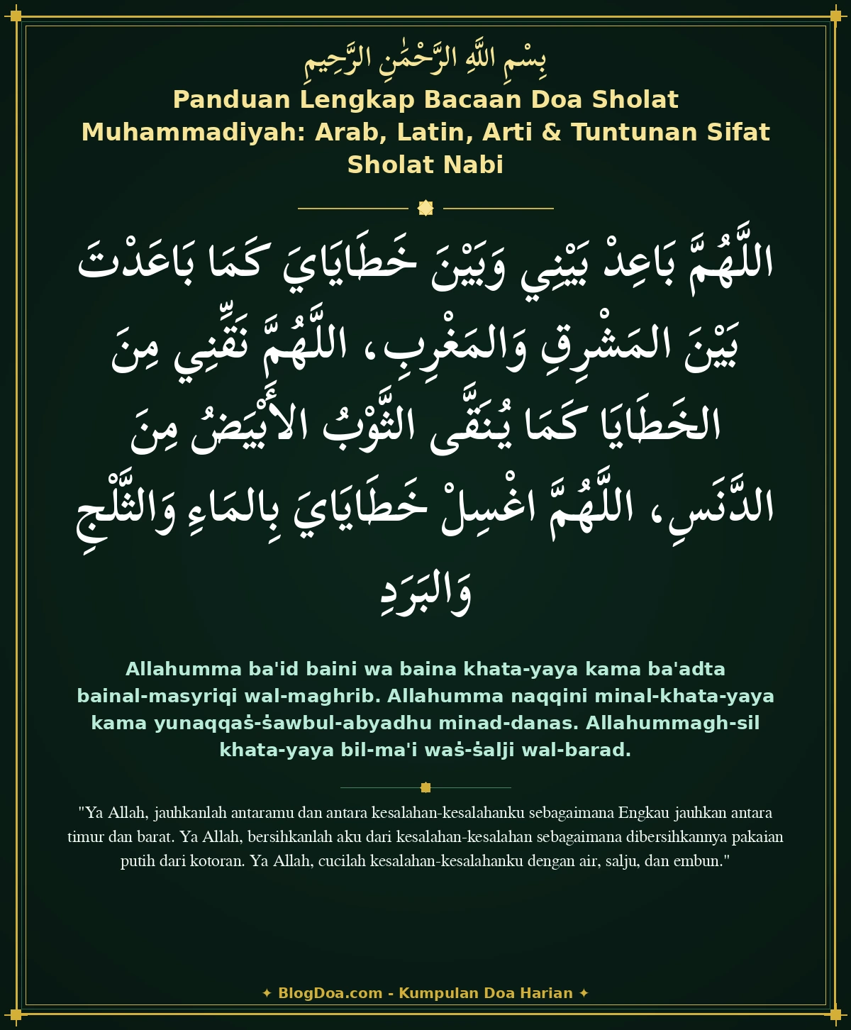 Panduan Lengkap Bacaan Doa Sholat Muhammadiyah: Arab, Latin, Arti & Tuntunan Sifat Sholat Nabi