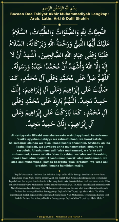 Bacaan Doa Tahiyat Akhir Muhammadiyah Lengkap: Arab, Latin, Arti & Dalil Shahih