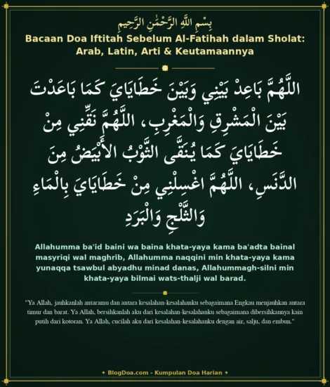 Bacaan Doa Iftitah Sebelum Al-Fatihah dalam Sholat: Arab, Latin, Arti & Keutamaannya