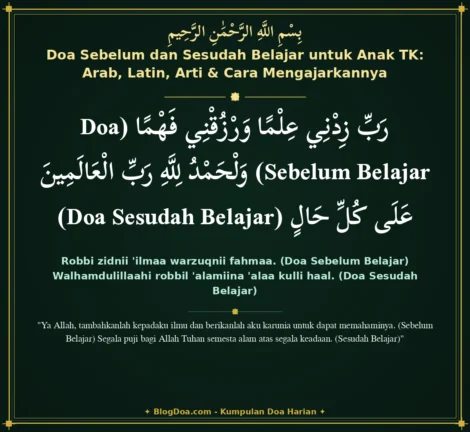 Doa Sebelum dan Sesudah Belajar untuk Anak TK: Arab, Latin, Arti & Cara Mengajarkannya
