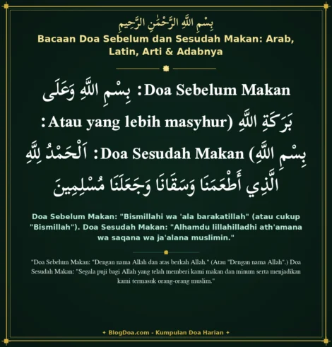 Bacaan Doa Sebelum dan Sesudah Makan: Arab, Latin, Arti & Adabnya