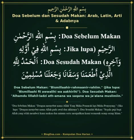 Doa Sebelum dan Sesudah Makan: Arab, Latin, Arti & Adabnya