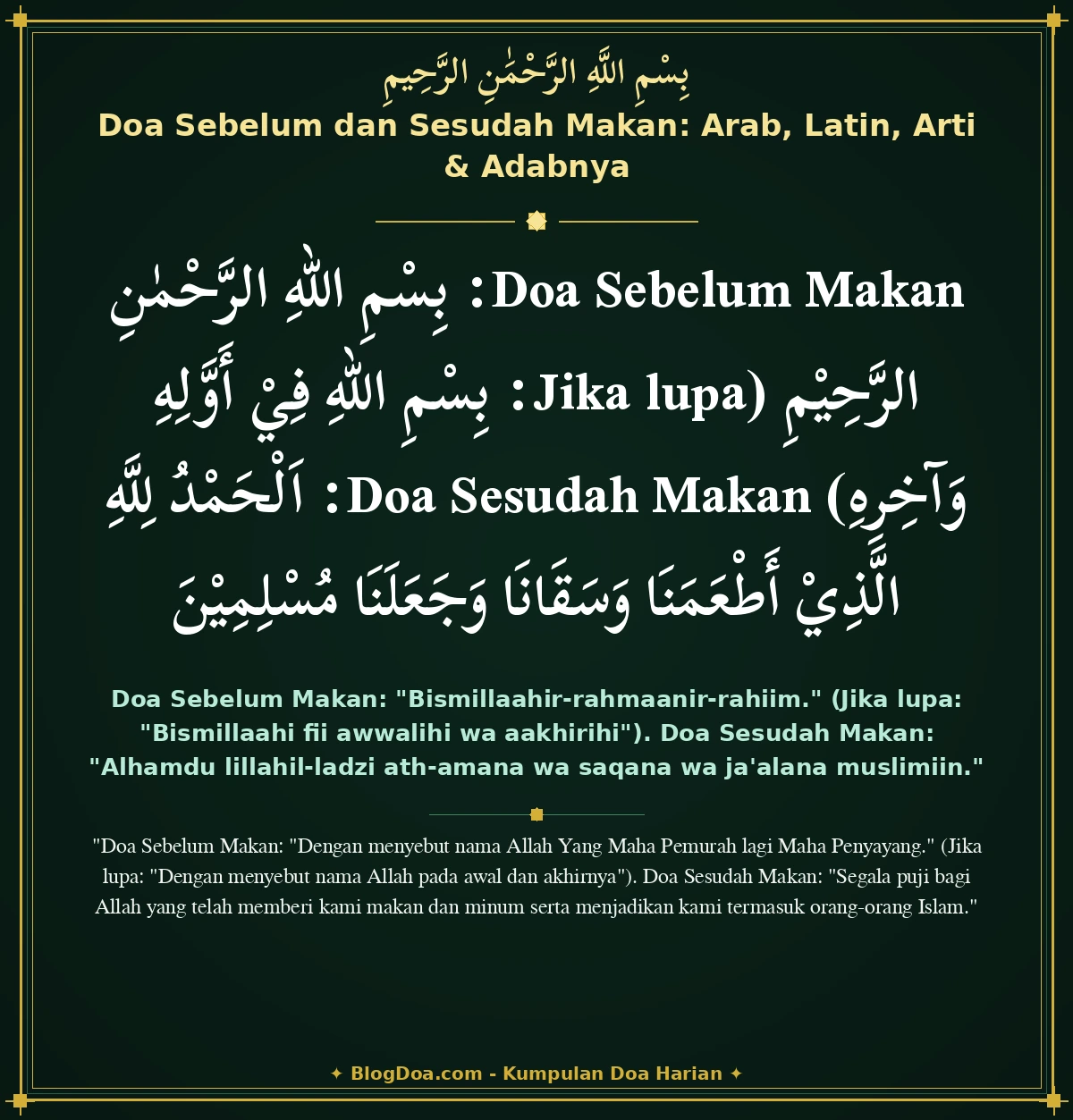 Doa Sebelum dan Sesudah Makan: Arab, Latin, Arti & Adabnya