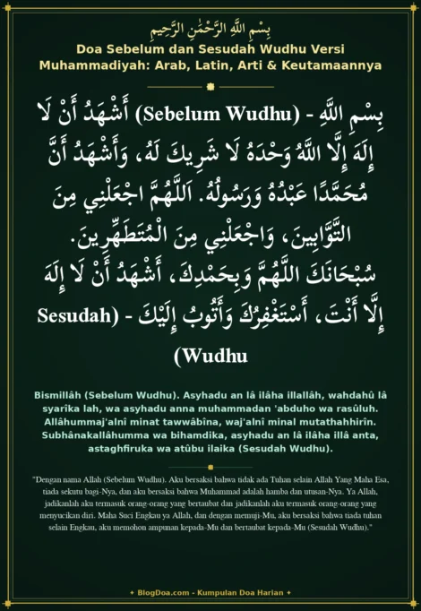 Doa Sebelum dan Sesudah Wudhu Versi Muhammadiyah: Arab, Latin, Arti & Keutamaannya
