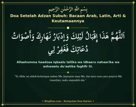 Doa Setelah Adzan Subuh: Bacaan Arab, Latin, Arti & Keutamaannya