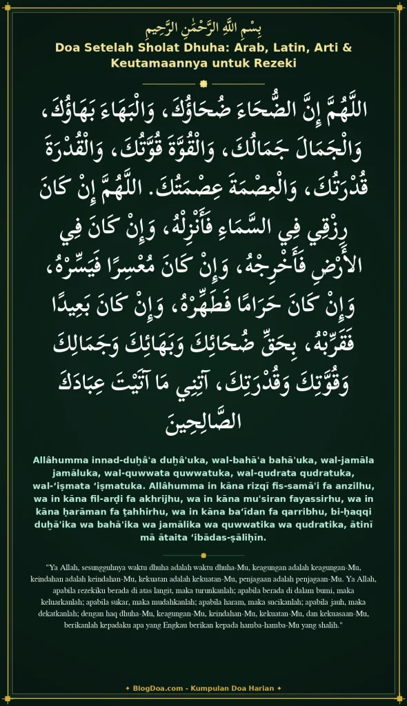 Doa Setelah Sholat Dhuha: Arab, Latin, Arti & Keutamaannya untuk Rezeki