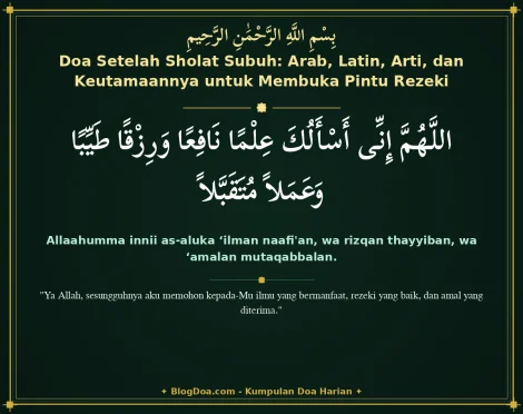 Doa Setelah Sholat Subuh: Arab, Latin, Arti, dan Keutamaannya untuk Membuka Pintu Rezeki