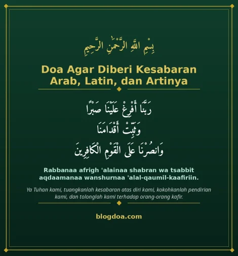 Kartu Doa Agar Diberi Kesabaran Lengkap Arab, Latin, dan Artinya: teks Arab, Latin, dan artinya