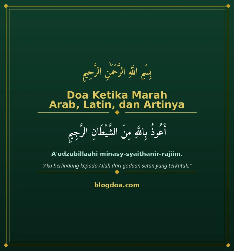Kartu Doa Ketika Marah: teks Arab, Latin, dan artinya